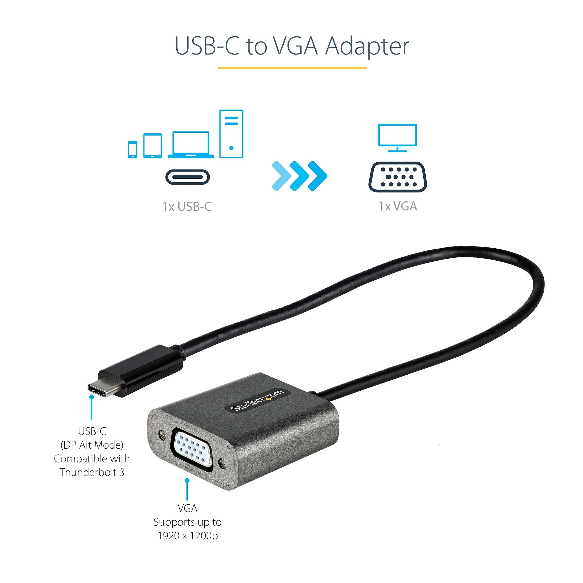 12 Usb C To Vga Adapter Dongle