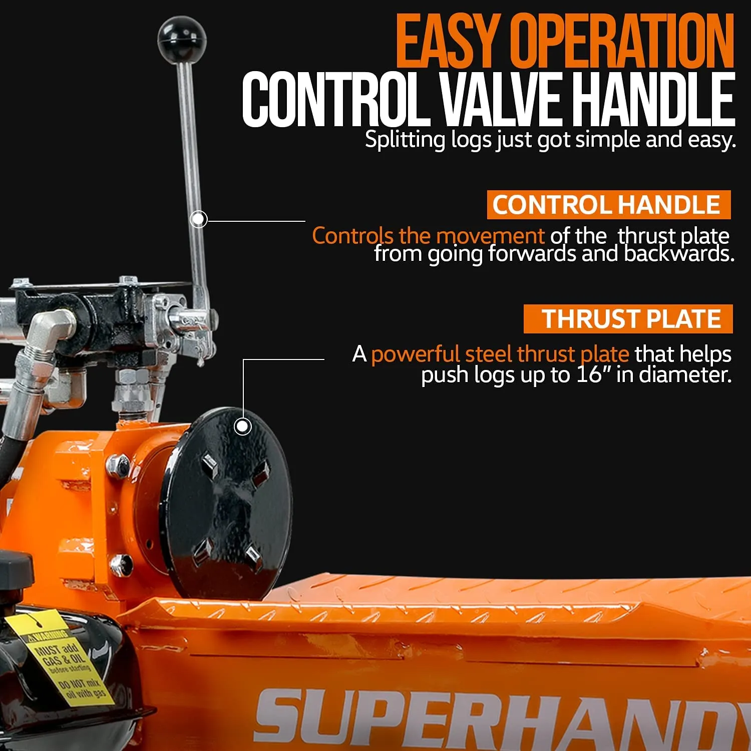Super Handy GUO077 Portable 20 Ton Gas Powered Log Splitter New
