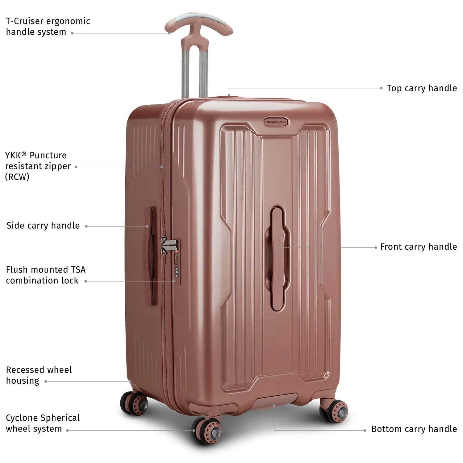 Ultimax II Medium Trunk