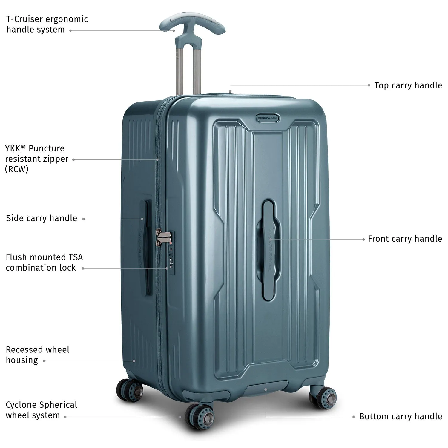 Ultimax II Medium Trunk