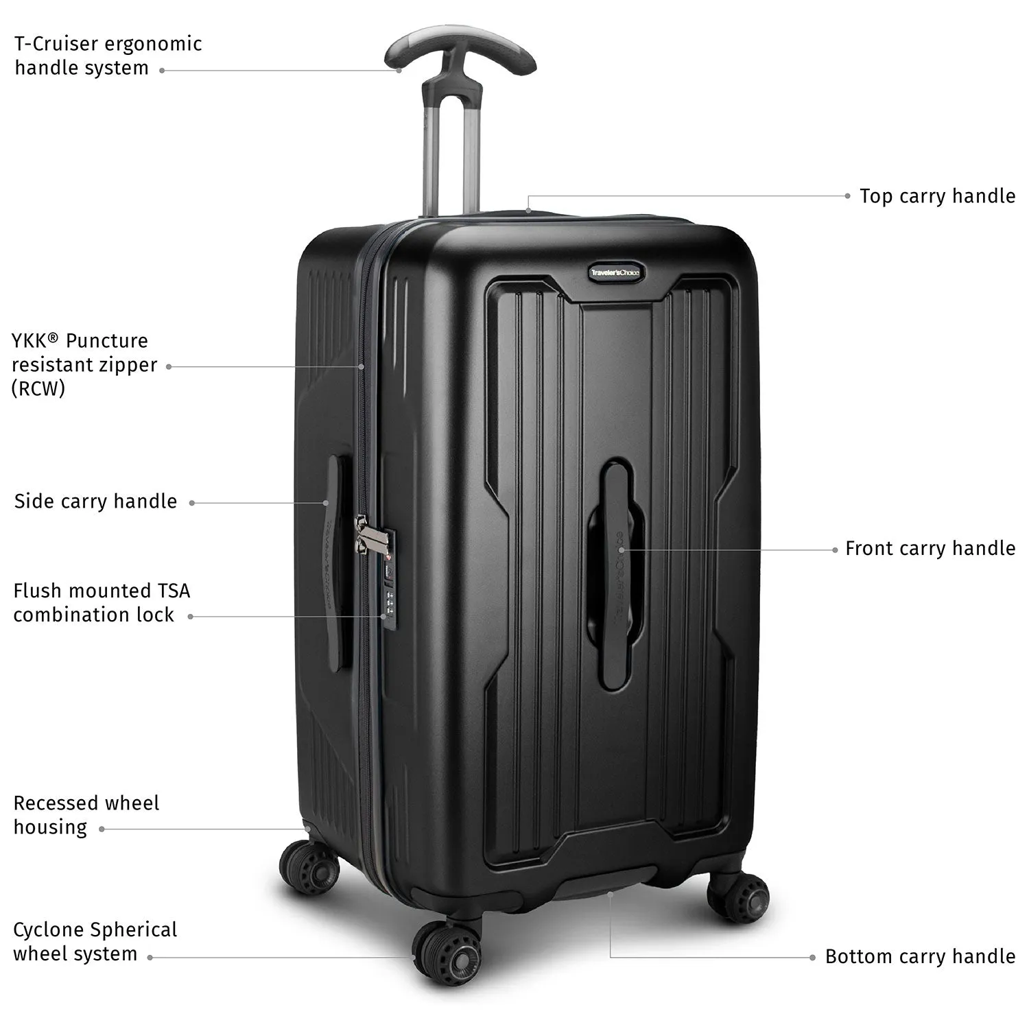 Ultimax II Medium Trunk