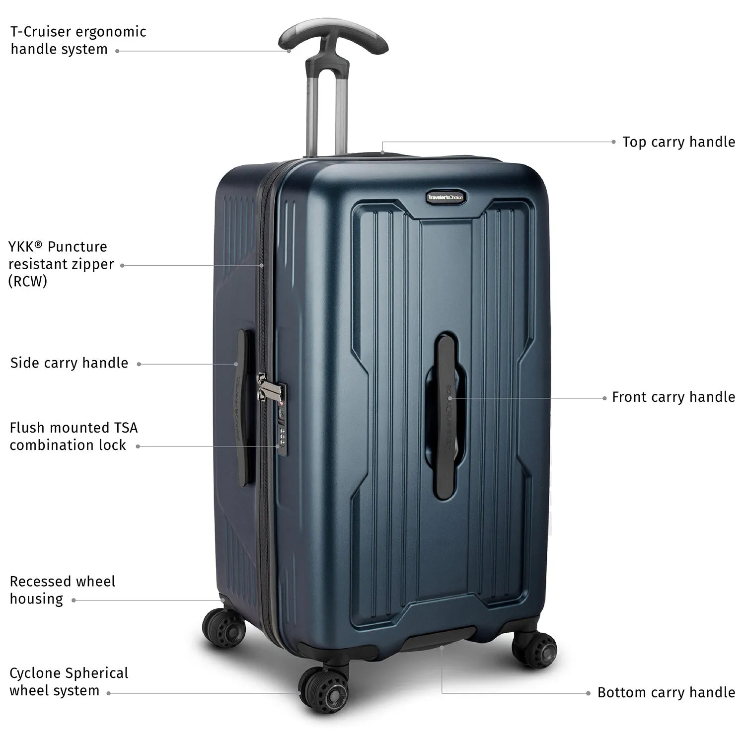 Ultimax II Medium Trunk